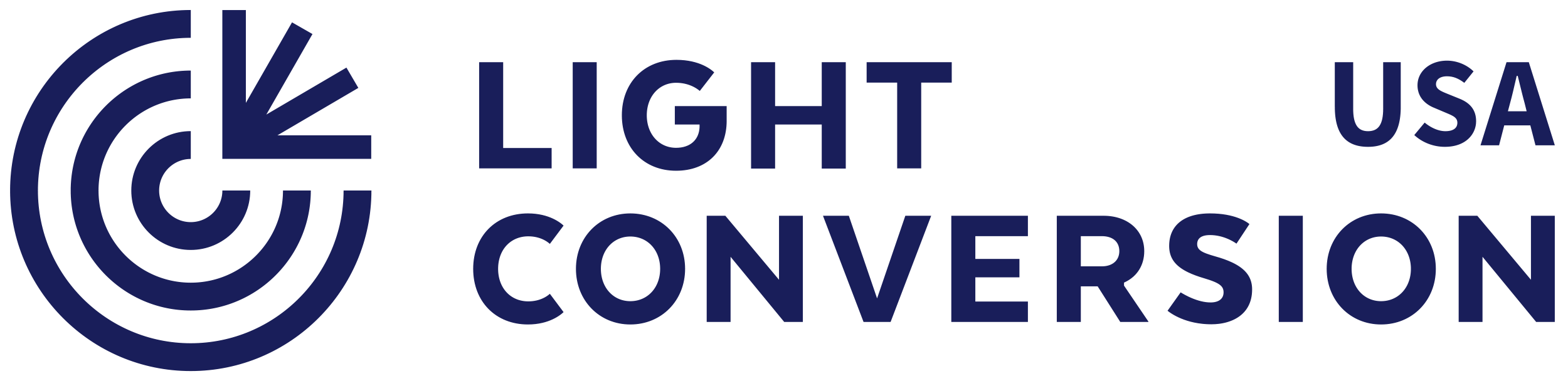 Light Conversion-USA, Inc.